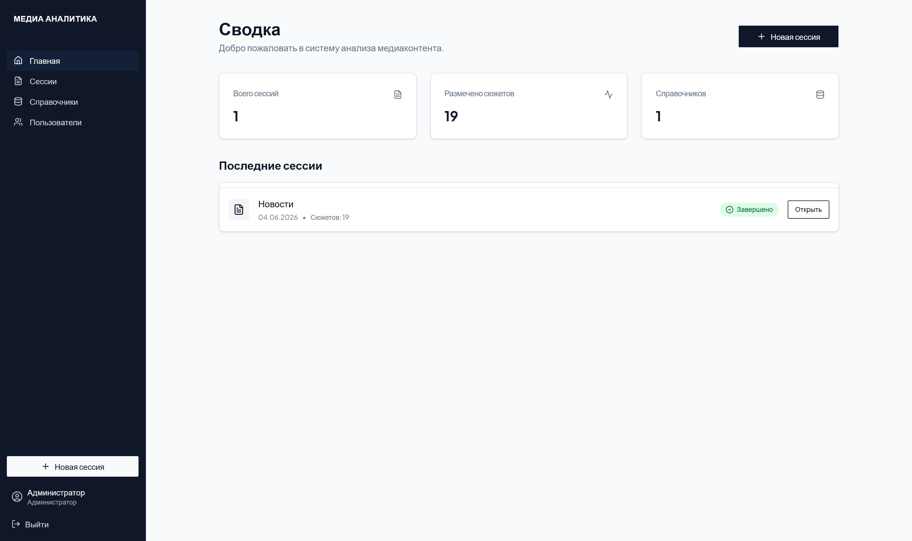 Сводка платформы медиа-аналитики