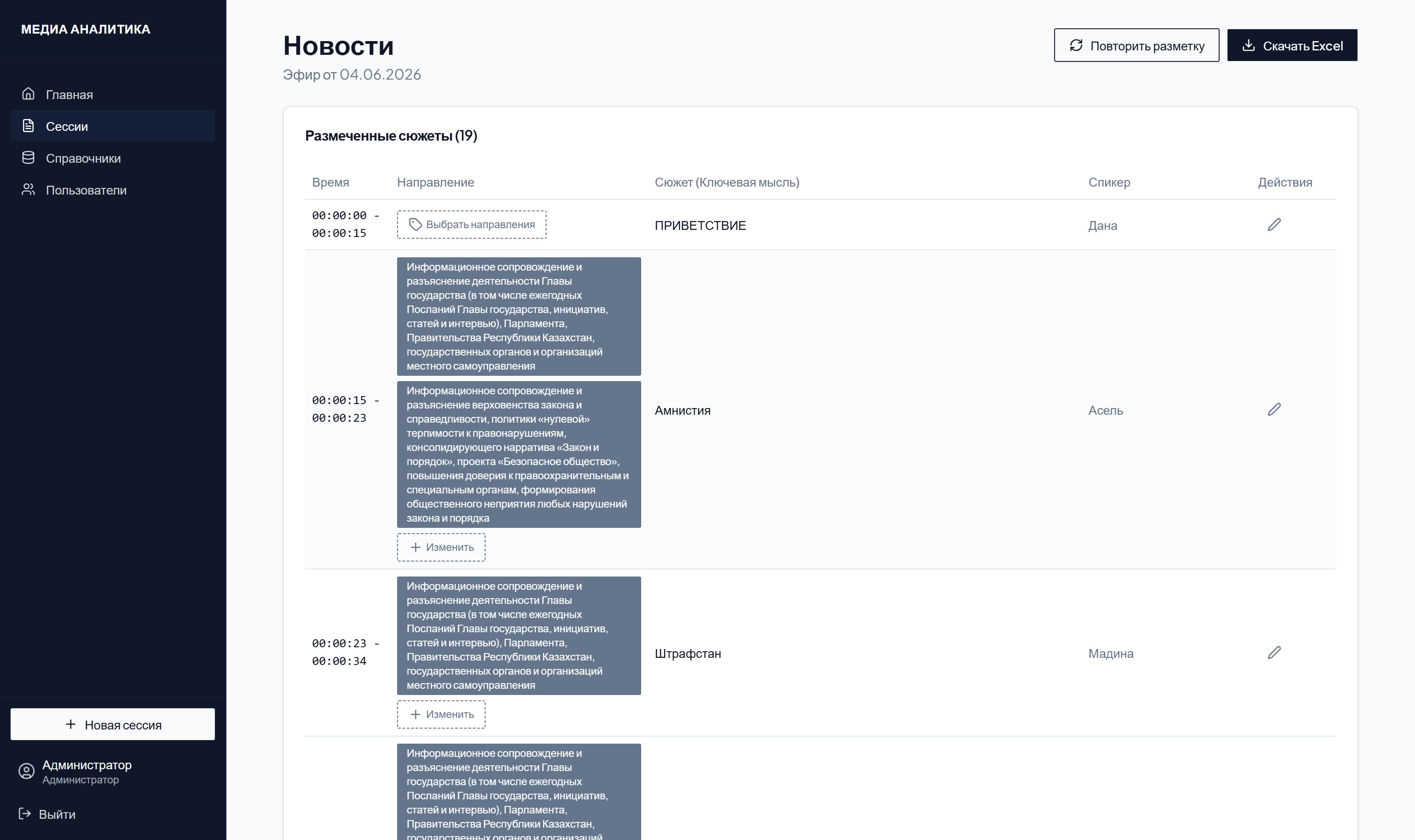 Автоматически размеченные сюжеты эфира с направлениями и хронометражем